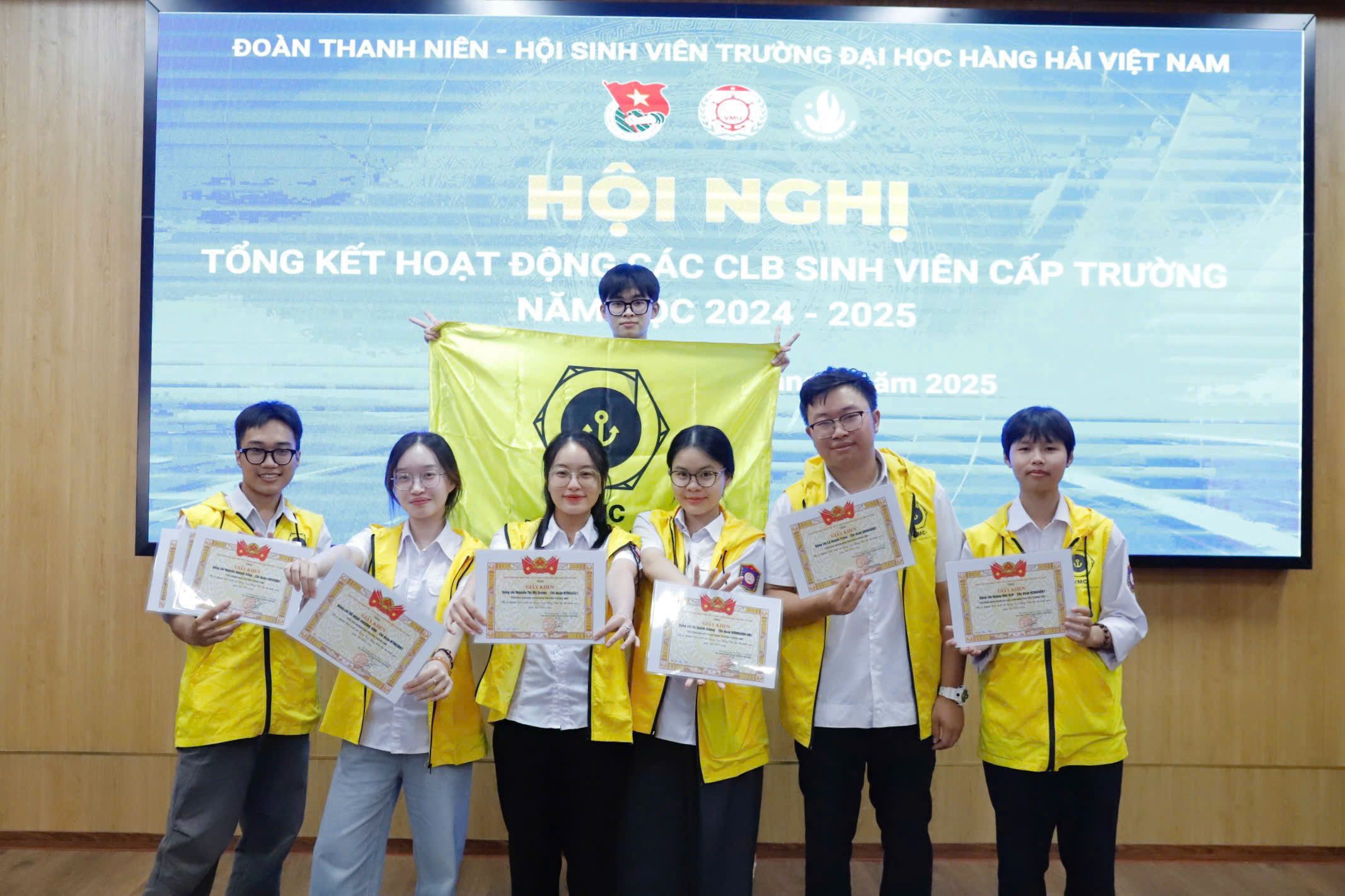 Hoạt động